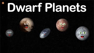 Dwarf Planets (NEW)/Planets Song/Planets Song for Kids