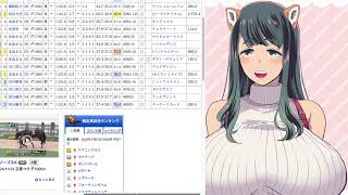 【アイビスサマーダッシュ】犬耳おばさんの日曜競馬予想配信【クイーンステークス】