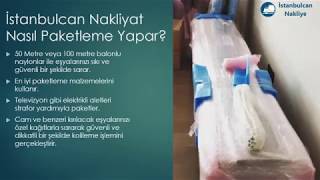 Evden Eve Nakliye Ekipleri Kolileme ve Paketleme İşlemleri Nasıl Yapmalı?