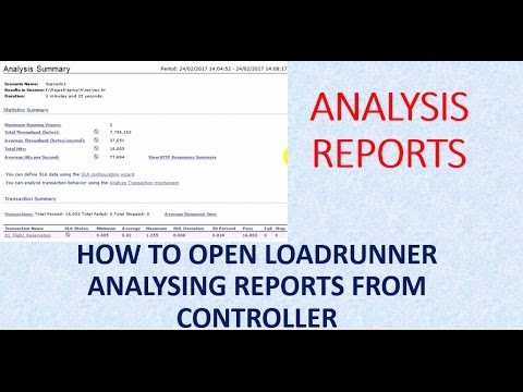 Loadrunner Tutorials | How to open Analysis in Loadrunner Controller