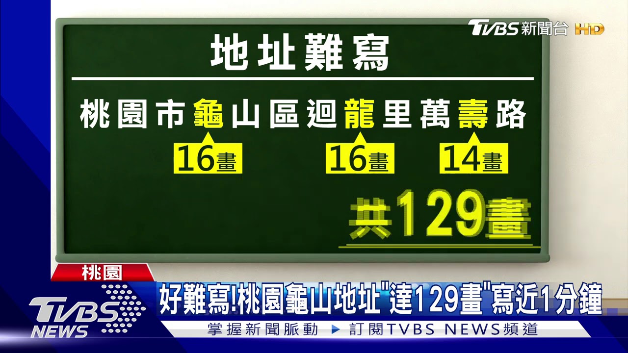 好難寫! 桃園龜山地址「達129畫」寫近1分鐘