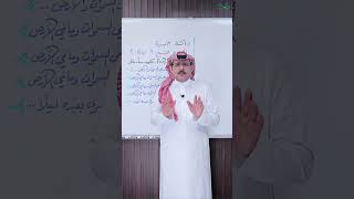 صورة فواتح سور التسبيح