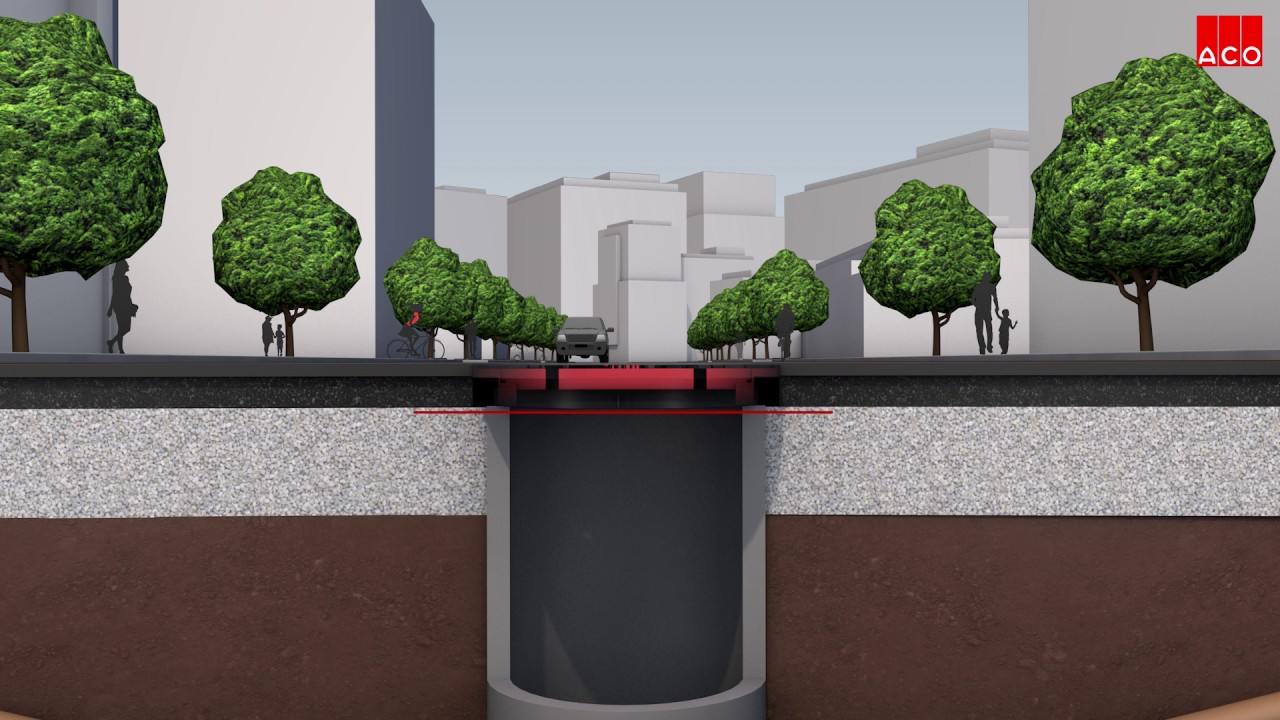 Sisteme ACO pentru străzi