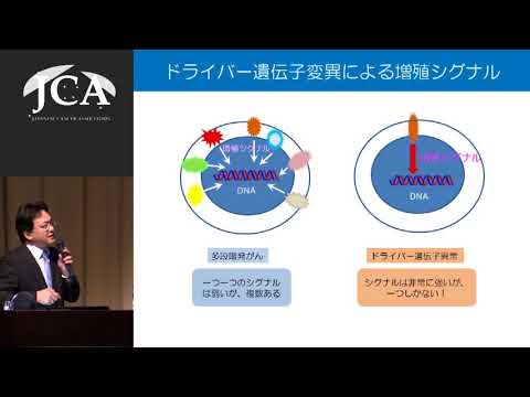 栄養学科 講演2「進化する肺がんの治療～進むゲノム医療の現場から～」  西岡 安彦（徳島大学大学院医歯薬学研究部　呼吸器･膠原病内科学分野　教授）