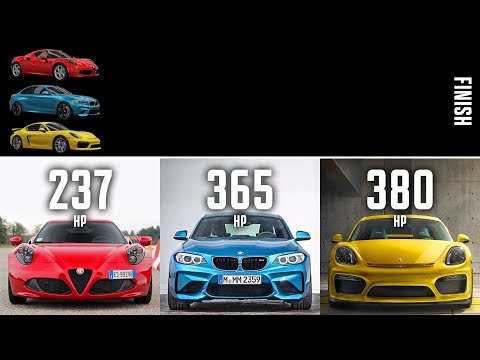 Car Comparison Race Sportscars (Alfa Romeo 4C / BMW M2 / Porsche Cayman GT4) | 4enthusiasts