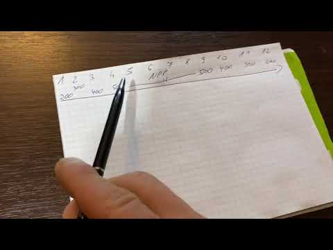 Rozpisanie Cyklu Sterydowego na Masę Opcja 1 - Szuwar