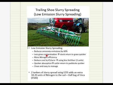 Low Emission Slurry Spreading