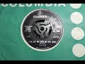 Mod R&B - THE RATS - I've Got My Eyes On You Baby [EQ] - COLUMBIA DB 7483 Beat Dancer B of Spoonful