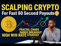 CRYPTO SCALPING Every 60 Seconds My Fractal Chaos Bands Breakout Strategy HIGH WIN RATE