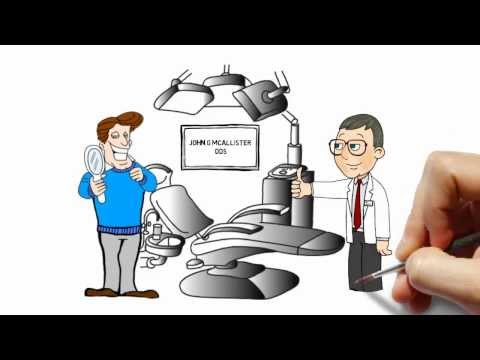 Family Dentistry in Downey Dental solution