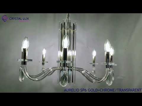 Превью видео