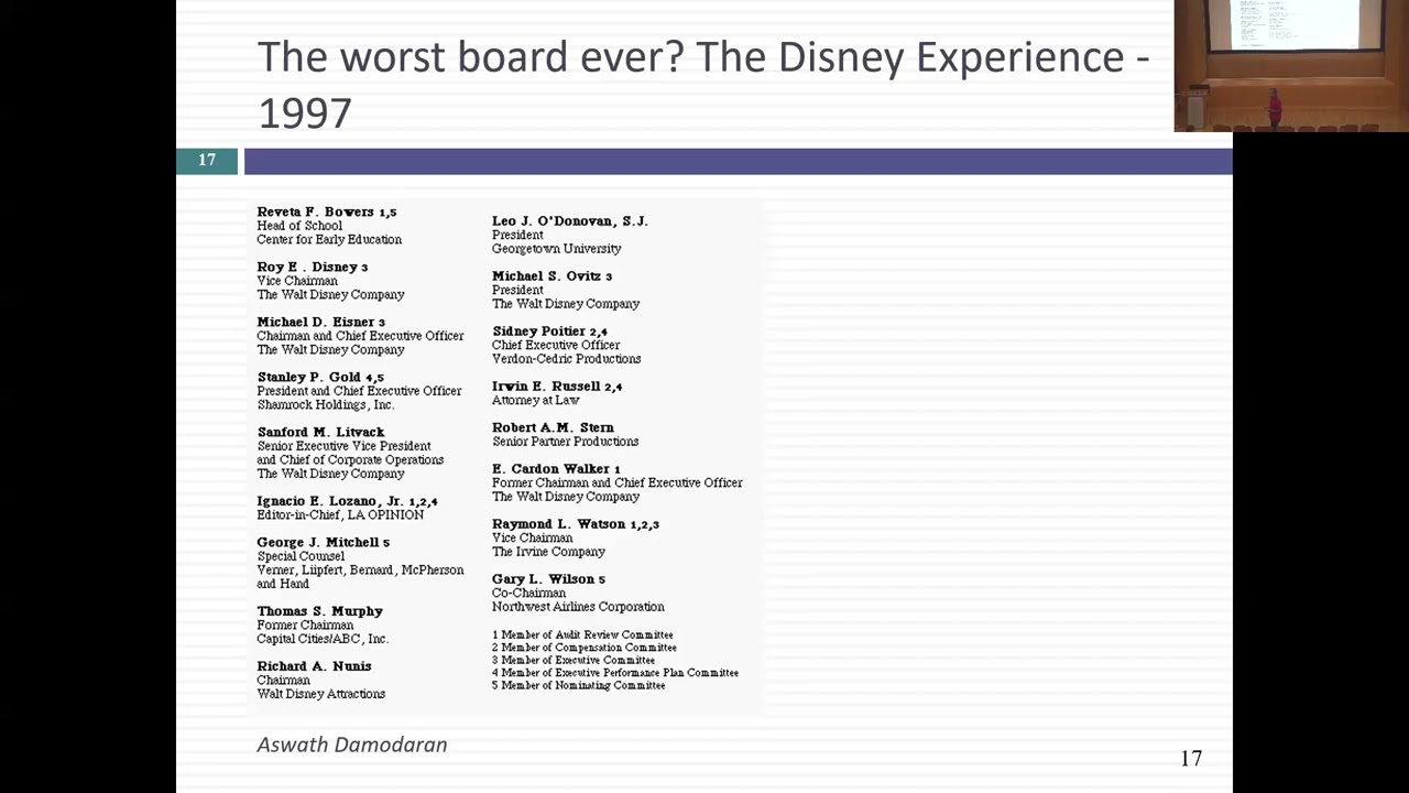 Session 3: The Real World Strikes Back - Corporate Governance