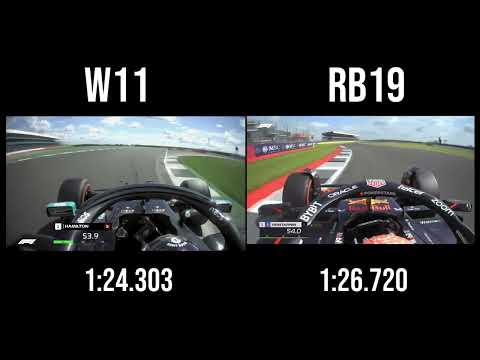 Mercedes W11 (2020) vs RedBull RB19 (2023)