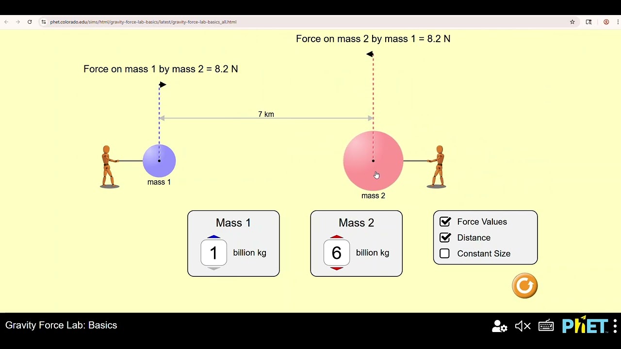 PHYSICS LAB - Video explaining PheT simulation Gravity Force Lab