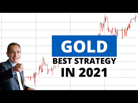What Was the Best Gold Strategy of 2021? (Type + Conditions)