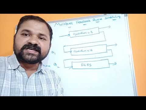 Introduction to Operating Systems Operating System Definition Goals What is Operating System