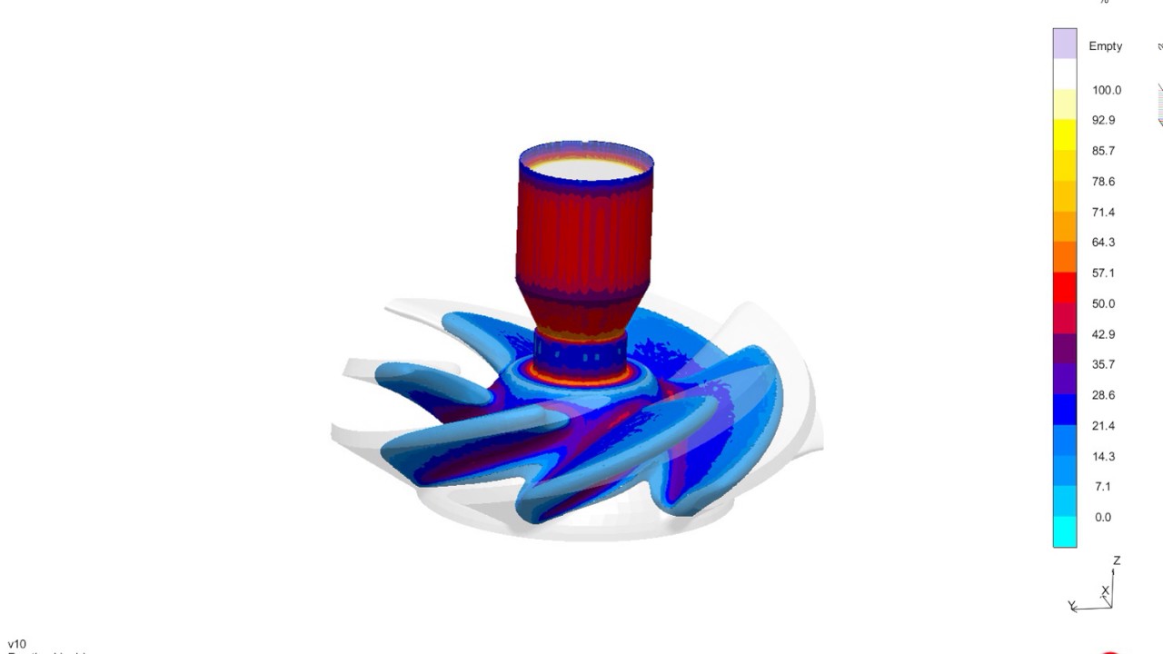 MAGMA SIMULATION: Solidification at AMPO FOUNDRY