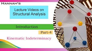 Kinematic Indeterminacy of Structures |Structural Analysis | Civil Engineering
