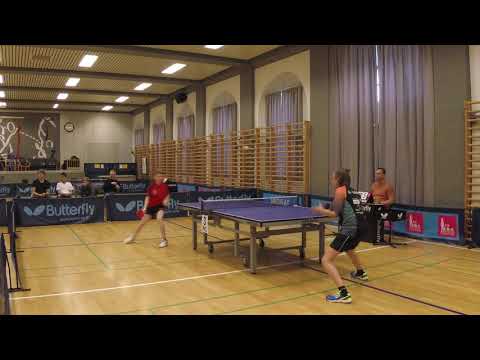 190518 DrDiv, Albert Gabel - Kristoffer Rasmussen