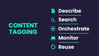 Lyriko | Content Tagging process