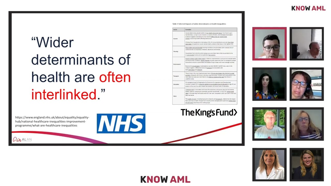 Introduction and background to health inequality | Know AML Ambassador Workshop