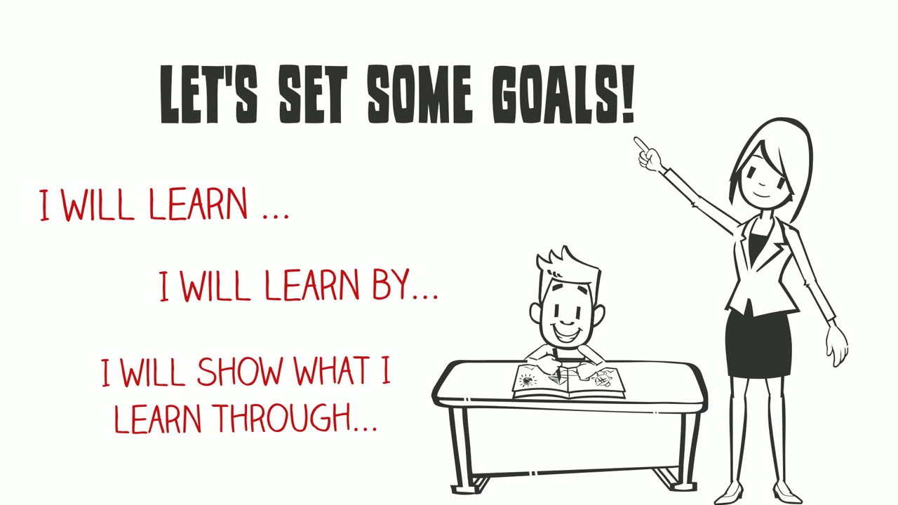 Differentiated vs  Individualized vs  Personalized