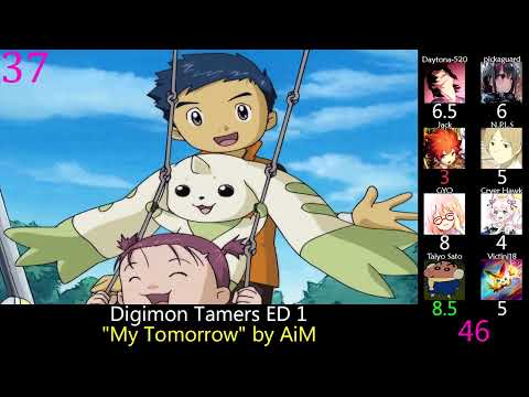 Kinniku Banzuke: Kongou-kun no Daibouken! Tears... belly to belly