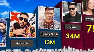 Top Indian Singers Instagram Followers || Yo Yo Honey Singh, Guru Randhawa, Arijit Singh, Badshah
