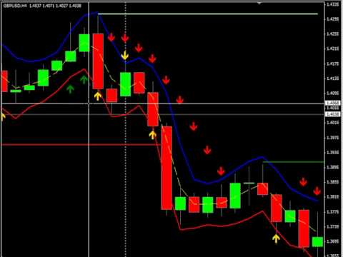 Download Page  Triad Trading Report « Triad Trading Formula