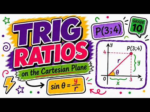 Trig Ratios on the Cartesian Plane | Trigonometry | Grade 10 CAPS Maths