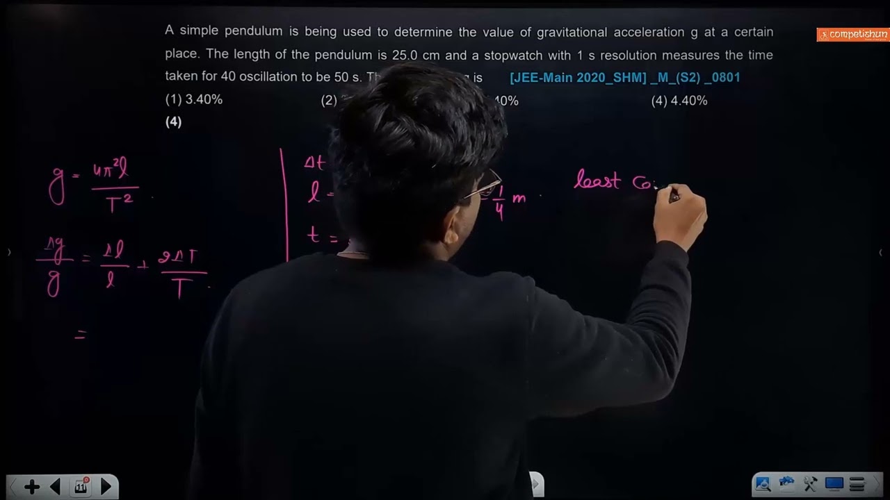 Video Solution