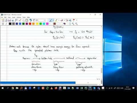 The lifecycle of a hydrocarbon field