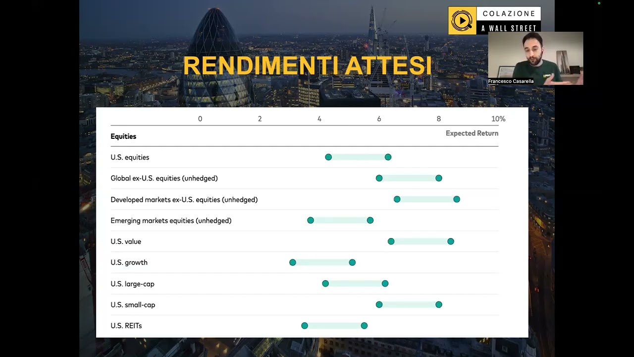Webinar Lazy PTF 22 Maggio 2025