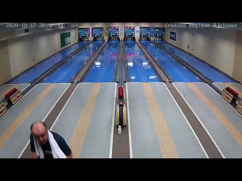 Željezničar (Bjelovar) - Ciglenica