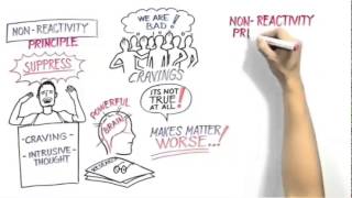 Best Drug Rehabilitation Programs Backed By Research. Find Out Why.