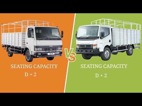 🔥 Tata 812 LPT vs Ashok Leyland Partner 4 Tyre | Kaun Zyada Profit Dega? Bharat with Tempo tour
