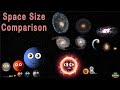 Universe Size Comparison 3D