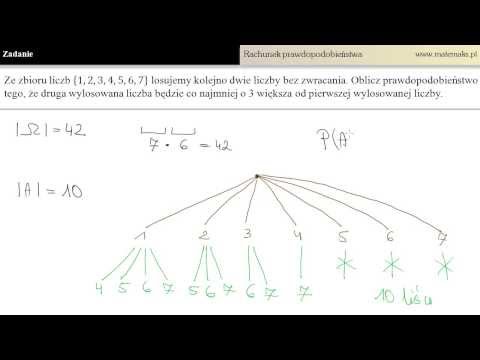 Classical probability - tree method - example