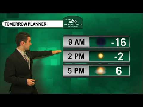 02/03/2023 Forecast