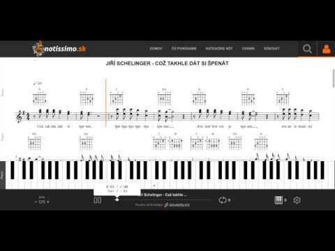 Jiří Schelinger - Což takhle dát si špenát | Notissimo.sk