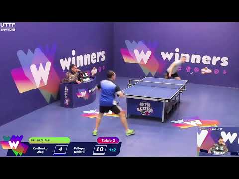 WINners CUP table 2  08.02 Kurilenko Oleg - Prilepa Dmitrii   15:00