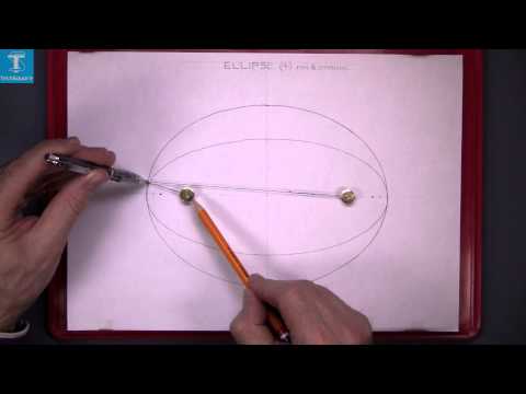 Ellipse: 4 (pin & string method)