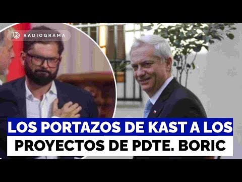The doors that José Antonio Kast slammed on the projects of Boric's government