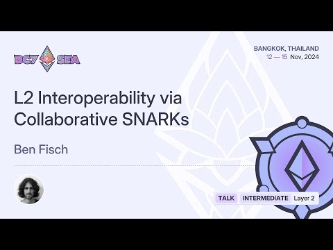 L2 Interoperability via Collaborative SNARKs preview