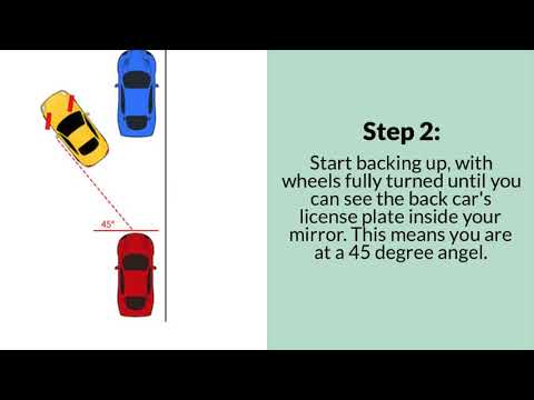 Lot 99 LLC - How to Master Parallel Parking