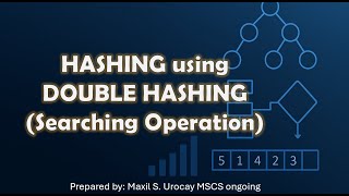 Hashing Using Double Hashing (Searching Operation Explained)