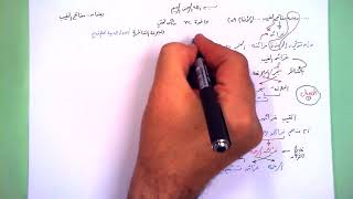 72 ★ مفاتح الغيب image