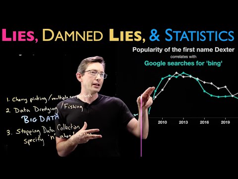 Lies, Damn Lies, and Statistics... P-Hacking