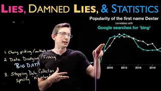 Lies, Damn Lies, and Statistics... P-Hacking