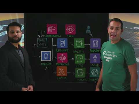 This is My Architecture Bloopers 2019